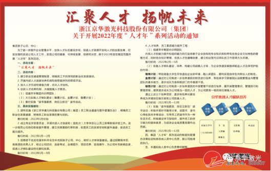 集團(tuán)2022年度“人才年”項目啟動會成功召開 (2)708.png